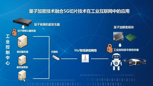 喜報 中能建旗下九州量子榮膺2021年杭州市先進(jìn)技術(shù)轉(zhuǎn)化應(yīng)用大賽一等獎，引領(lǐng)量子計算服務(wù)新篇章